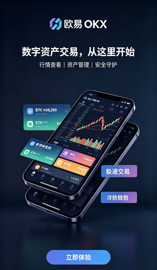 欧交易所APP官方网站资产安全解析配图